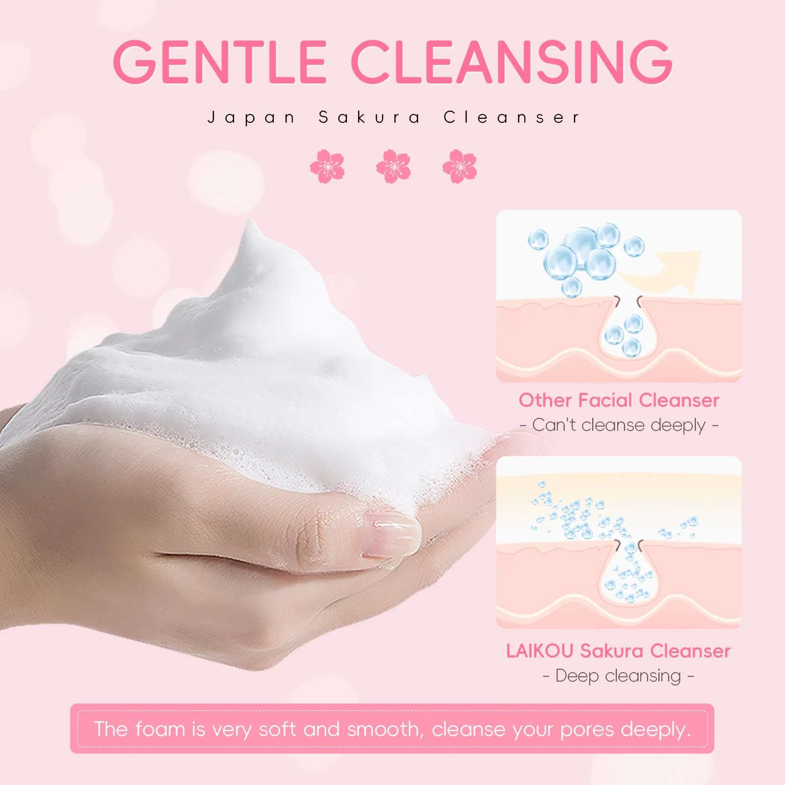 LAIKOU Sakura Cleanser Gentle Deep Cleaning Oil Control Moisturizing Shrink Pores Face Skin Care 50g Skin Cleanser All Skin Type - Image 8